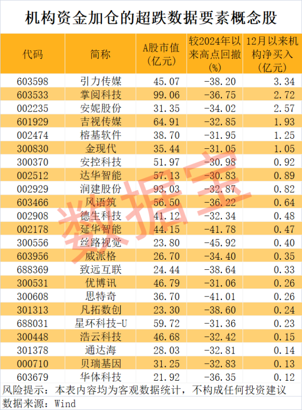 配资门户首页 经济日报：以人工智能激活产业新增长