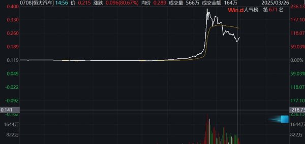 线上实盘配资 交易提示丨港股休市一日