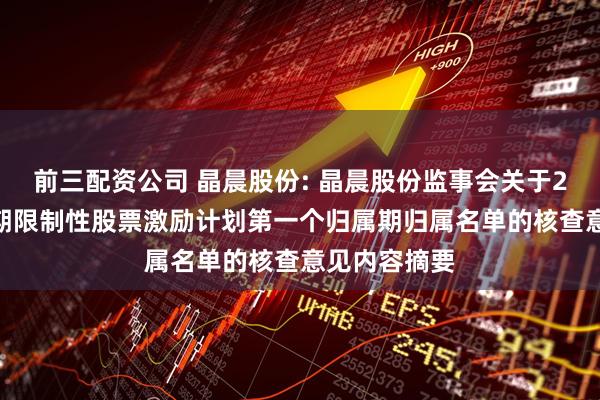 前三配资公司 晶晨股份: 晶晨股份监事会关于2023年第二期限制性股票激励计划第一个归属期归属名单的核查意见内容摘要